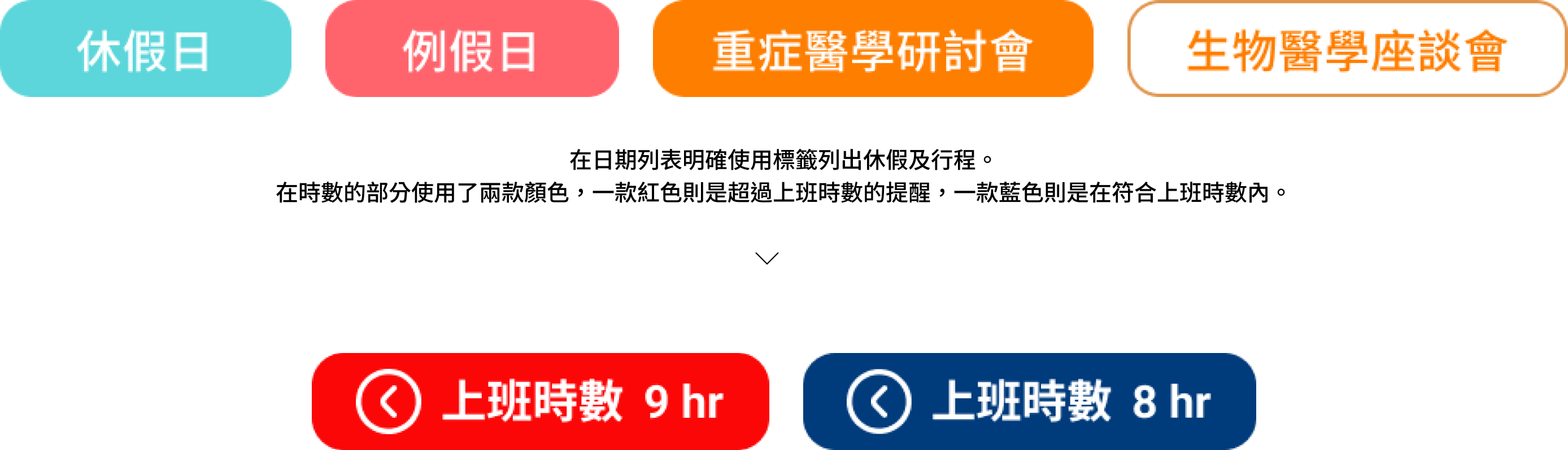 標籤