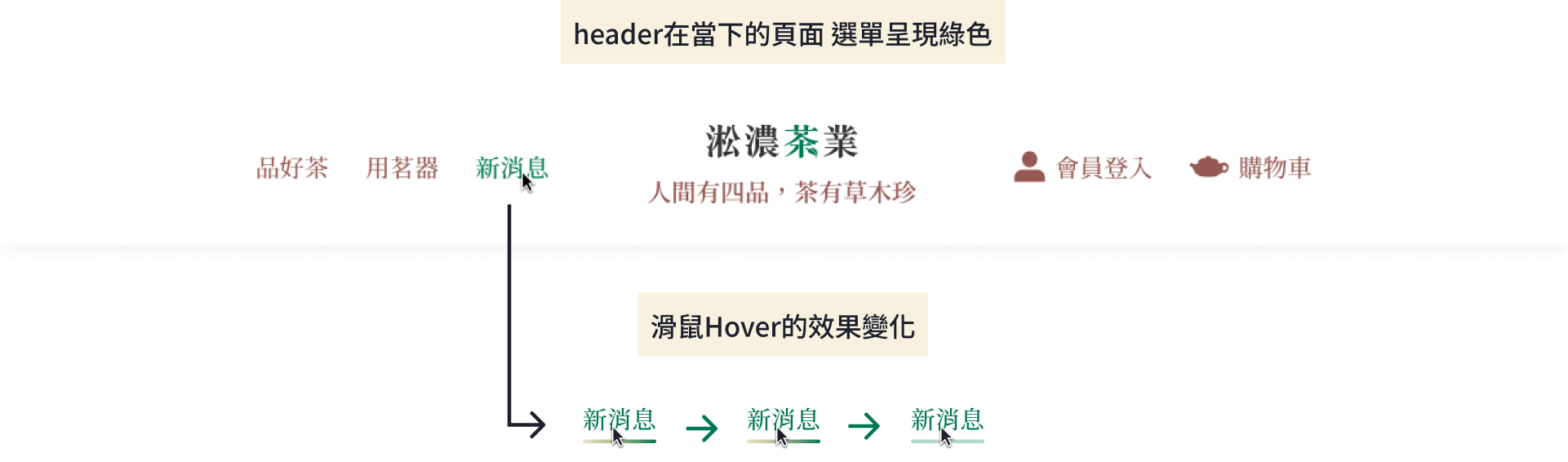 首頁設計規劃